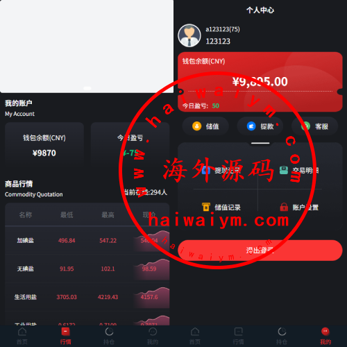 JAVA微盘系统/中盐微盘微交易/期货时间盘/前端uniapp
